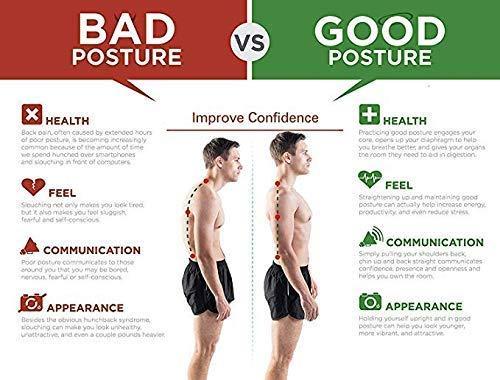 Posture Corrector Belt Unisex •Premium quality